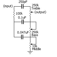 FenderTone.jpg