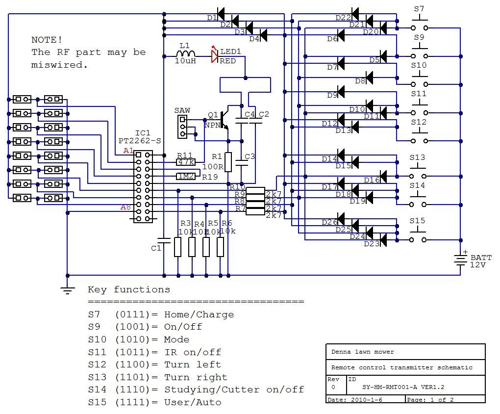 RF remote.jpg