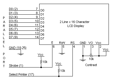 Lcd pcpar.png